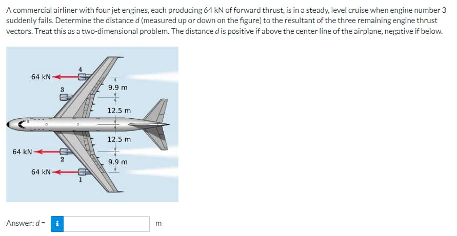 A commercial airliner with four jet engines, each producing 64 kN of forward thrust, is in a steady, level cruise when engine number 3
suddenly fails. Determine the distance d (measured up or down on the figure) to the resultant of the three remaining engine thrust
vectors. Treat this as a two-dimensional problem. The distance d is positive if above the center line of the airplane, negative if below.
64 kN
9.9 m
12.5 m
12.5 m
9.9 m
64 KN
64 kN-
Answer: d = i
3
2
1
m