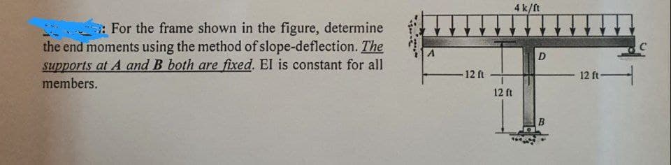 For the frame shown in the figure, determine
the end moments using the method of slope-deflection. The
supports at A and B both are fixed. El is constant for all
members.
- 12 ft
12 ft
4 k/ft
D
12 ft