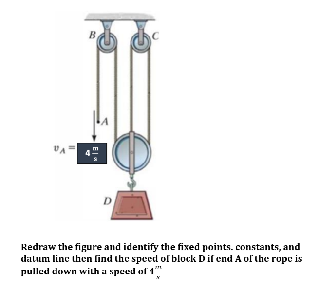 VA
B
4
ES
m
D
C
Redraw the figure and identify the fixed points. constants, and
datum line then find the speed of block D if end A of the rope is
pulled down with a speed of 4™
m
S