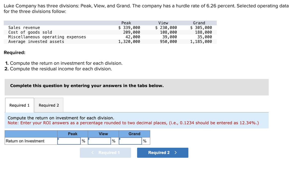 Luke Company has three divisions: Peak, View, and Grand. The company has a hurdle rate of 6.26 percent. Selected operating data
for the three divisions follow:
Peak
Sales revenue
$ 339,000
Cost of goods sold
Miscellaneous operating expenses
209,000
42,000
1,320,000
View
$ 230,000
108,000
39,000
950,000
Grand
$ 305,000
188,000
35,000
1,185,000
Average invested assets
Required:
1. Compute the return on investment for each division.
2. Compute the residual income for each division.
Complete this question by entering your answers in the tabs below.
Required 1 Required 2
Compute the return on investment for each division.
Note: Enter your ROI answers as a percentage rounded to two decimal places, (i.e., 0.1234 should be entered as 12.34%.)
Peak
Return on Investment
View
Grand
%
%
%
< Required 1
Required 2 >