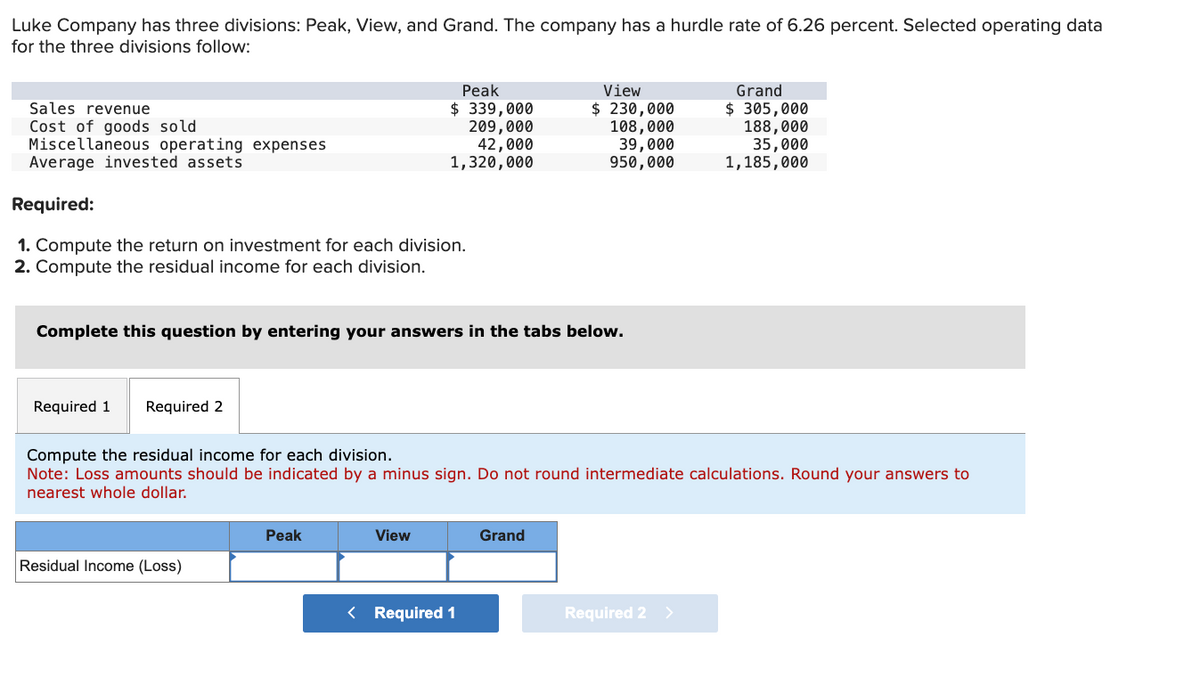 Luke Company has three divisions: Peak, View, and Grand. The company has a hurdle rate of 6.26 percent. Selected operating data
for the three divisions follow:
Peak
Sales revenue
$ 339,000
Cost of goods sold
209,000
Miscellaneous operating expenses
Average invested assets
42,000
1,320,000
View
$ 230,000
108,000
39,000
950,000
Grand
$ 305,000
188,000
35,000
1,185,000
Required:
1. Compute the return on investment for each division.
2. Compute the residual income for each division.
Complete this question by entering your answers in the tabs below.
Required 1 Required 2
Compute the residual income for each division.
Note: Loss amounts should be indicated by a minus sign. Do not round intermediate calculations. Round your answers to
nearest whole dollar.
Peak
View
Grand
Residual Income (Loss)
< Required 1
Required 2 >