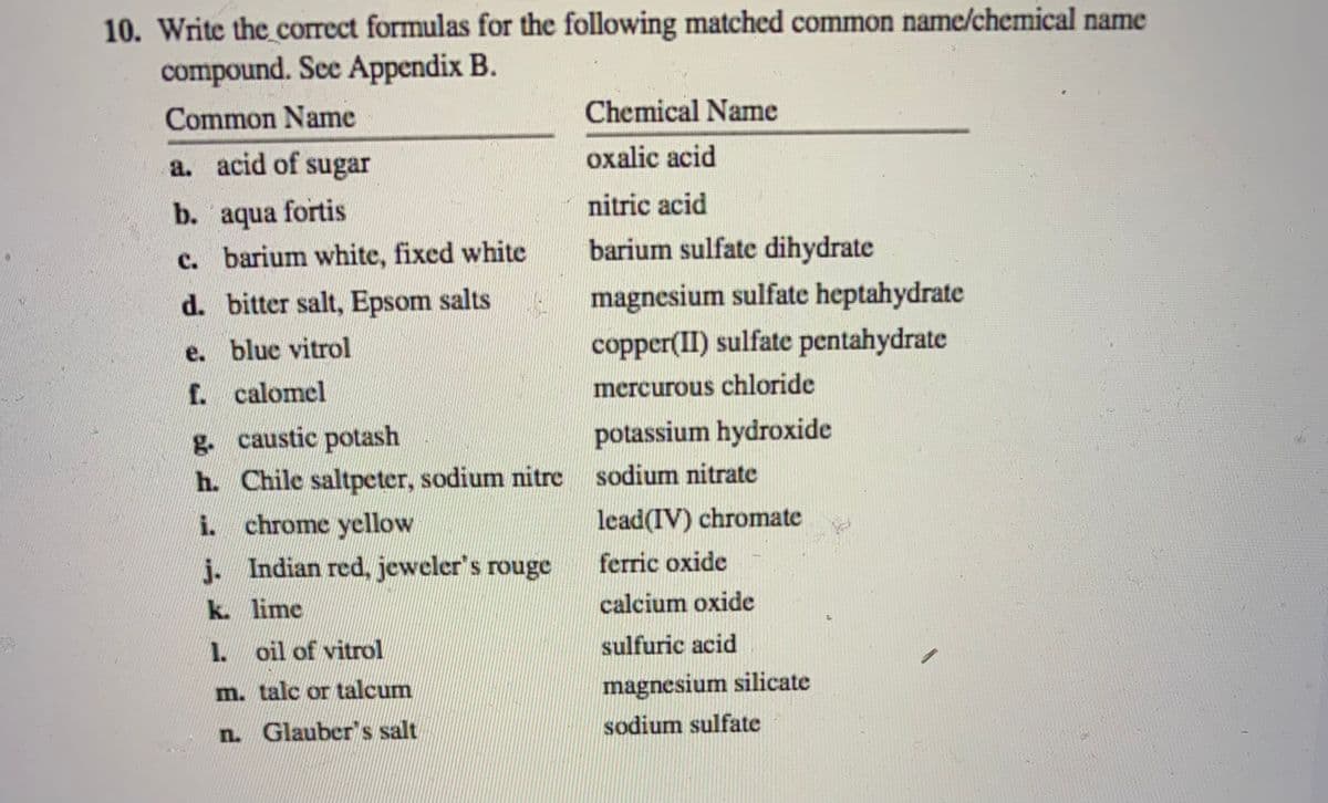 23
SA
10. Write the correct formulas for the following matched common name/chemical name
compound. See Appendix B.
Common Name
a. acid of sugar
b. aqua fortis
c. barium white, fixed white
d.
bitter salt, Epsom salts
e. blue vitrol
f. calomel
Chemical Name
oxalic acid
nitric acid
barium sulfate dihydrate
oil of vitrol
m. talc or talcum
n. Glauber's salt
magnesium sulfate heptahydrate
copper(II) sulfate pentahydrate
mercurous chloride
g. caustic potash
h.
Chile saltpeter, sodium nitre sodium nitrate
i. chrome yellow
lead(IV) chromate
j. Indian red, jeweler's rouge
ferric oxide
k. lime
calcium oxide
1.
sulfuric acid
magnesium silicate
sodium sulfate
potassium hydroxide