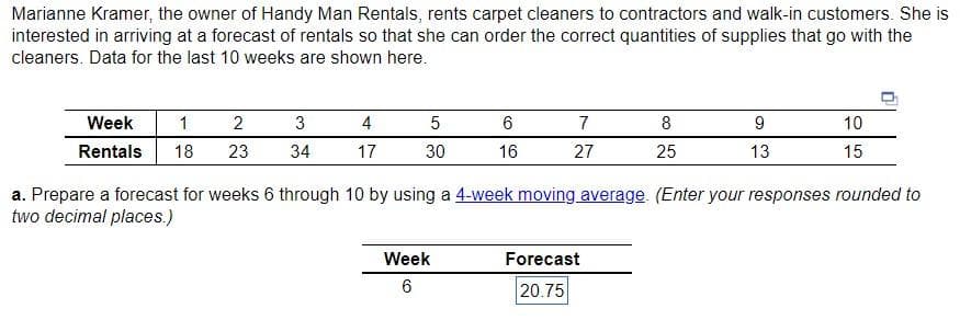 Marianne Kramer, the owner of Handy Man Rentals, rents carpet cleaners to contractors and walk-in customers. She is
interested in arriving at a forecast of rentals so that she can order the correct quantities of supplies that go with the
cleaners. Data for the last 10 weeks are shown here.
Week
1
2
Rentals 18 23
3
34
4
17
5
30
6
16
Week
6
7
27
8
25
Forecast
20.75
9
13
a. Prepare a forecast for weeks 6 through 10 by using a 4-week moving average. (Enter your responses rounded to
two decimal places.)
10
15