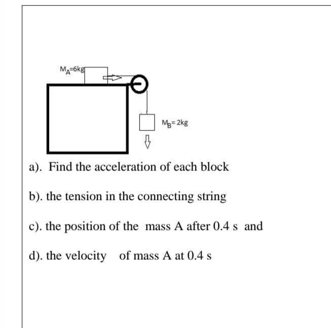 MA-6kg
M3= 2kg
a). Find the acceleration of each block
b). the tension in the connecting string
c). the position of the mass A after 0.4 s and
d). the velocity of mass A at 0.4 s
