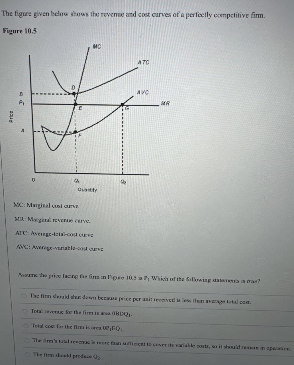 The figure given below shows the revenue and cost curves of a perfectly competitive firm.
Figure 10.5
Price
B
P₁
D
A
E
MC
0
Q1
Q₂
Quantity
MC: Marginal cost curve
MR: Marginal revenue curve.
ATC: Average-total-cost curve
AVC: Average-variable-cost curve
ATC
AVC
MR
Assume the price facing the firm in Figure 10.5 is P1. Which of the following statements is true?
The firm should shut down because price per unit received is less than average total cost.
Total revenue for the firm is area OBDQ1-
Total cost for the firm is area OP EQ-
The firm's total revenue is more than sufficient to cover its variable costs, so it should remain in operation.
The firm should produce Q2-