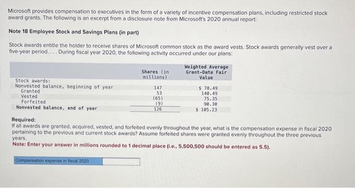 Microsoft provides compensation to executives in the form of a variety of incentive compensation plans, including restricted stock
award grants. The following is an excerpt from a disclosure note from Microsoft's 2020 annual report:
Note 18 Employee Stock and Savings Plans (in part)
Stock awards entitle the holder to receive shares of Microsoft common stock as the award vests. Stock awards generally vest over a
five-year period.... During fiscal year 2020, the following activity occurred under our plans:
Stock awards:
Nonvested balance, beginning of year.
Granted
Vested
Forfeited
Nonvested balance, end of year
Shares (in)
millions)
147
53
(65)
(9)
Compensation expense in fiscal 2020
126
Weighted Average
Grant-Date Fair
Value
$78.49
140.49
75.35
90.30
$ 105.23
Required:
If all awards are granted, acquired, vested, and forfeited evenly throughout the year, what is the compensation expense in fiscal 2020
pertaining to the previous and current stock awards? Assume forfeited shares were granted evenly throughout the three previous
years.
Note: Enter your answer in millions rounded to 1 decimal place (i.e., 5,500,500 should be entered as 5.5).