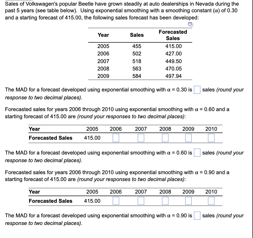 Sales of Volkswagen's popular Beetle have grown steadily at auto dealerships in Nevada during the
past 5 years (see table below). Using exponential smoothing with a smoothing constant (x) of 0.30
and a starting forecast of 415.00, the following sales forecast has been developed:
D
Year
2005
2006
2007
2008
2009
Forecasted Sales
2005
415.00
Sales
The MAD for a forecast developed using exponential smoothing with α = 0.30 is
response to two decimal places).
455
502
518
563
584
2006
Forecasted sales for years 2006 through 2010 using exponential smoothing with α = 0.60 and a
starting forecast of 415.00 are (round your responses to two decimal places):
Year
2005
Forecasted Sales 415.00
Forecasted
Sales
415.00
427.00
449.50
470.05
497.94
2007
2008 2009
The MAD for a forecast developed using exponential smoothing with a = 0.60 is
response to two decimal places).
sales (round your
2008 2009
Forecasted sales for years 2006 through 2010 using exponential smoothing with α = 0.90 and a
starting forecast of 415.00 are (round your responses to two decimal places):
Year
2006
2007
The MAD for a forecast developed using exponential smoothing with α = 0.90 is
response to two decimal places).
2010
sales (round your
2010
sales (round your