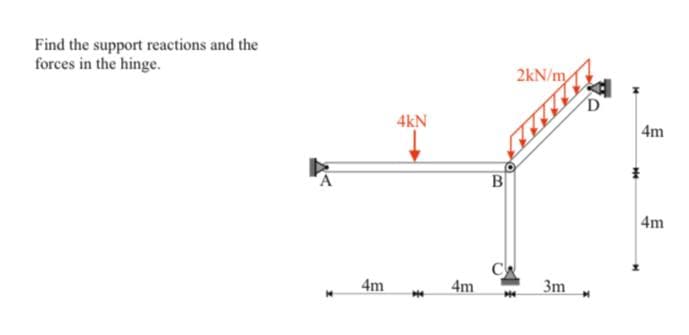 Find the support reactions and the
forces in the hinge.
2kN/m
4kN
4m
"A
B
4m
4m
4m
3m
