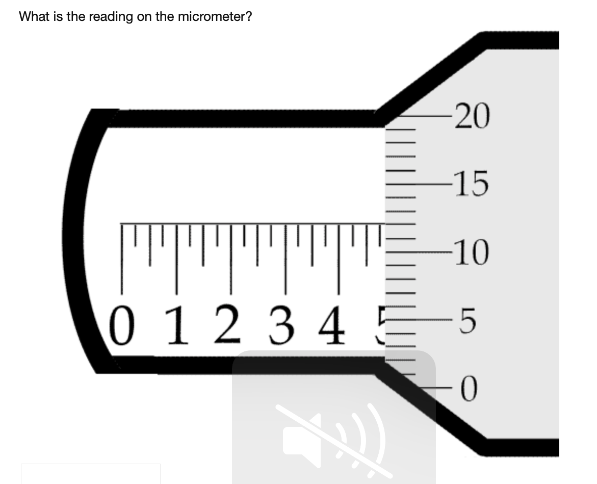 What is the reading on the micrometer?
-20
-15
TTTTT
0 1 2 3 4 E 5
-10
