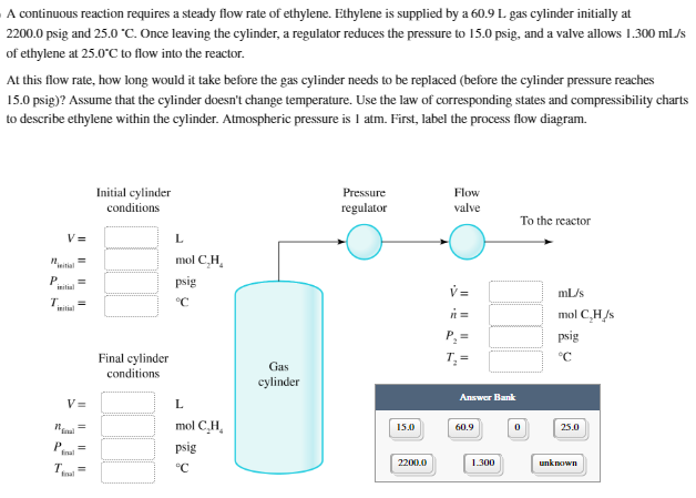 A continuous reaction requires a steady flow rate of ethylene. Ethylene is supplied by a 60.9 L gas cylinder initially at
2200.0 psig and 25.0*C. Once leaving the cylinder, a regulator reduces the pressure to 15.0 psig, and a valve allows 1.300 mL/s
of ethylene at 25.0°C to flow into the reactor.
At this flow rate, how long would it take before the gas cylinder needs to be replaced (before the cylinder pressure reaches
15.0 psig)? Assume that the cylinder doesn't change temperature. Use the law of corresponding states and compressibility charts
to describe ethylene within the cylinder. Atmospheric pressure is I atm. First, label the process flow diagram.
121,
P.
T
P
V=
final
=
final
=
V=
=
=
=
=
Initial cylinder
conditions
Final cylinder
conditions
L
mol C.H.
psig
°℃
L
mol C₂H₂
psig
°C
Gas
cylinder
Pressure
regulator
15.0
2200.0
Flow
valve
v=
n=
P₂=
T₂:
Answer Bank
60.9
1.300
To the reactor
0
mL/s
mol C.H/s
psig
25.0
unknown