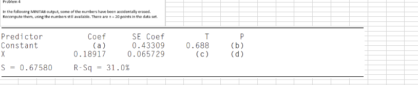 Problem 4
In the following MINITAB output, some of the numbers have been accidentally erased.
Recompute them, using the numbers still available. There are n-20 points in the data set.
Predictor
Constant
X
S 0.67580
SE Coef
0.43309
0.065729
Coef
(a)
0.18917
R-Sq = 31.0%
T
0.688
(c)
P
(b)
(d)