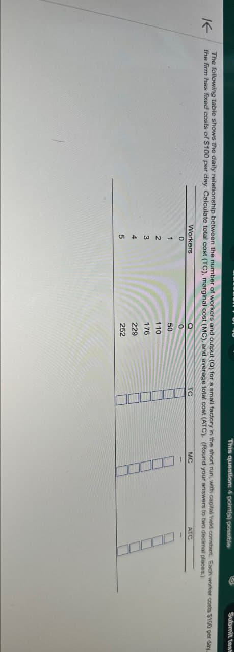 不
The following table shows the daily relationship between the number of workers and output (Q) for a small factory in the short run, with capital held constant. Each worker costs $100 per day.
the firm has fixed costs of $100 per day. Calculate total cost (TC), marginal cost (MC), and average total cost (ATC). (Round your answers to two decimal places.)
TC
MC
ATC
Workers
0
Q
0
1
50
2
110
3
176
4
229
5
252
This question: 4 point(s) possible
Submit test