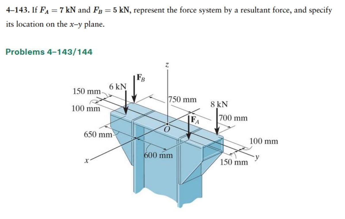 4-143. If FA = 7 kN and FB = 5 kN, represent the force system by a resultant force, and specify
its location on the x-y plane.
Problems 4-143/144
150 mm.
100 mm
6 kN
650 mm
Z
750 mm
600 mm
FA
8 kN]
700 mm
150 mm
100 mm
