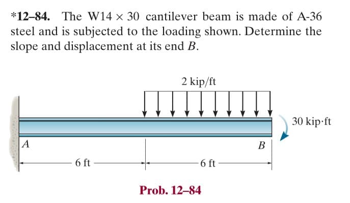 *12-84. The W14 x 30 cantilever beam is made of A-36
steel and is subjected to the loading shown. Determine the
slope and displacement at its end B.
A
6 ft
2 kip/ft
6 ft-
Prob. 12-84
B
30 kip-ft