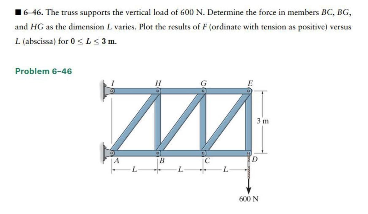 6-46. The truss supports the vertical load of 600 N. Determine the force in members BC, BG,
and HG as the dimension L varies. Plot the results of F (ordinate with tension as positive) versus
L (abscissa) for 0 < L≤3 m.
Problem 6-46
A
L
H
B
L
G
C
L
E
3 m
D
600 N