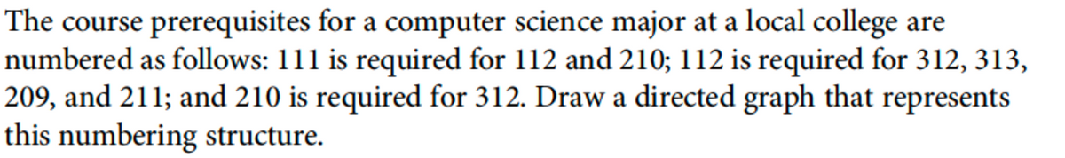 The course prerequisites for a computer science major at a local college are
numbered as follows: 111 is required for 112 and 210; 112 is required for 312, 313,
209, and 211; and 210 is required for 312. Draw a directed graph that represents
this numbering structure.