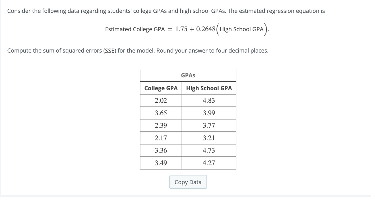 Consider the following data regarding students' college GPAS and high school GPAS. The estimated regression equation is
1.75 +0.2648 (High School GPA).
Estimated College GPA =
Compute the sum of squared errors (SSE) for the model. Round your answer to four decimal places.
GPAS
College GPA High School GPA
2.02
4.83
3.65
3.99
2.39
3.77
2.17
3.21
3.36
4.73
3.49
4.27
Copy Data