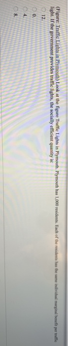 (Figure: Traffic Lights in Plymouth) Look at the figure Traffic Lights in Plymouth. Plymouth has 1,000 residents. Each of the residents has the same individual marginal benefit per traffic
light. If the government provides traffic lights, the socially efficient quantity is:
12.
0.