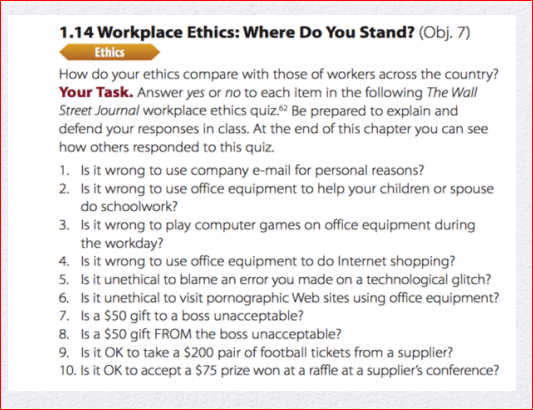 1.14 Workplace Ethics: Where Do You Stand? (Obj. 7)
Ethics
How do your ethics compare with those of workers across the country?
Your Task. Answer yes or no to each item in the following The Wall
Street Journal workplace ethics quiz.2 Be prepared to explain and
defend your responses in class. At the end of this chapter you can see
how others responded to this quiz.
1. Is it wrong to use company e-mail for personal reasons?
2. Is it wrong to use office equipment to help your children or spouse
do schoolwork?
3. Is it wrong to play computer games on office equipment during
the workday?
4. Is it wrong to use office equipment to do Internet shopping?
5. Is it unethical to blame an error you made on a technological glitch?
6. Is it unethical to visit pornographic Web sites using office equipment?
7. Is a $50 gift to a boss unacceptable?
8. Is a $50 gift FROM the boss unacceptable?
9. Is it OK to take a $200 pair of football tickets from a supplier?
10. Is it OK to accept a $75 prize won at a raffle at a supplier's conference?
