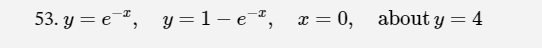 53. y = e, y =1-e", x= 0,
about y = 4
