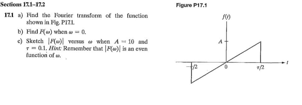 Sections 17,1-17.2
17.1 a) Find the Fourier transform of the function
shown in Fig. P17.1.
b) Find F(@) when = 0.
c) Sketch F(w) versus
when A= 10 and
T = 0.1. Hint: Remember that F(w) is an even
function of w.
Figure P17.1
f(1)
A
0
T/2