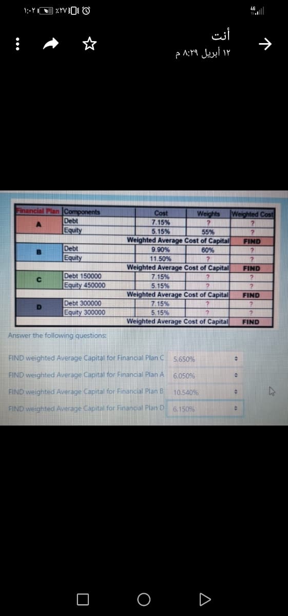 أنت
۱۲ أبریل 8:۲۹ م
Financial Plan |Components
Debt
|Equity
Cost
Weights
Weighted Cost
7.15%
5.15%
Weighted Average Cost of Capital
55%
FIND
Debt
Equity
9.90%
60%
11.50%
Weighted Average Cost of Capital
FIND
Debt 150000
Equity 450000
7.15%
C
5.15%
Weighted Average Cost of Capital
7.15%
5. 15%
Weighted Average Cost of Capital
FIND
Debt 300000
Equity 300000
FIND
Answer the following questions:
FIND weighted Average Capital for Financial Plan C s.650%
FIND weighted Average Capital for Financial Plan A
6.050%
FIND weighted Average Capital for Financial Plan B
10.540%
FIND weighted Average Capital for Financial Plan D
6,150%
O O D
