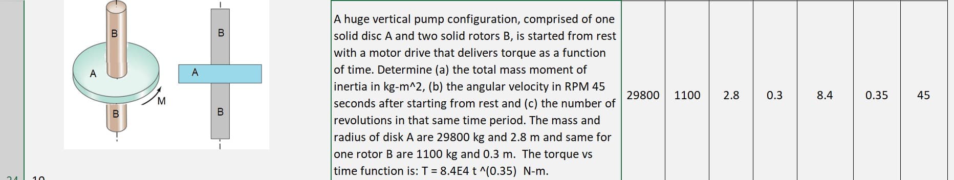 A huge vertical pump configuration, comprised of one
solid disc A and two solid rotors B, is started from rest
with a motor drive that delivers torque as a function
of time. Determine (a) the total mass moment of
inertia in kg-m^2, (b) the angular velocity in RPM 45
seconds after starting from rest and (c) the number of
revolutions in that same time period. The mass and
radius of disk A are 29800 kg and 2.8 m and same for
one rotor B are 1100 kg and 0.3 m. The torque vs
time function is: T = 8.4E4 t ^(0.35) N-m.
B
29800
1100
2.8
0.3
8.4
0.35
45
