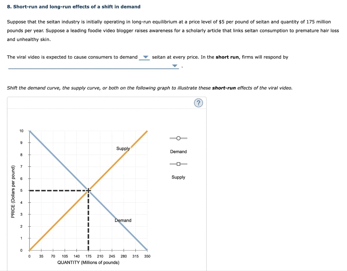 8. Short-run and long-run effects of a shift in demand
Suppose that the seitan industry is initially operating in long-run equilibrium at a price level of $5 per pound of seitan and quantity of 175 million
pounds per year. Suppose a leading foodie video blogger raises awareness for a scholarly article that links seitan consumption to premature hair loss
and unhealthy skin.
The viral video is expected to cause consumers to demand
Shift the demand curve, the supply curve, or both on the following graph to illustrate these short-run effects of the viral video.
PRICE (Dollars per pound)
10
9
8
2
1
0
0 35
70
1
1
11
I
I
Supply
Demand
seitan at every price. In the short run, firms will respond by
105 140 175 210 245 280 315 350
QUANTITY (Millions of pounds)
Demand
Supply
?