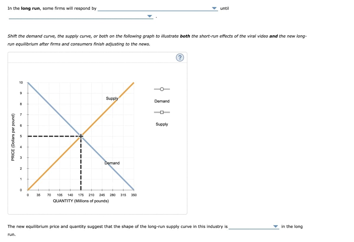 In the long run, some firms will respond by
Shift the demand curve, the supply curve, or both on the following graph to illustrate both the short-run effects of the viral video and the new long-
run equilibrium after firms and consumers finish adjusting to the news.
PRICE (Dollars per pound)
10
9
8
7
2
1
0
0 35
I
Supply
Demand
70 105 140 175 210 245
QUANTITY (Millions of pounds)
280 315 350
Demand
Supply
until
?
The new equilibrium price and quantity suggest that the shape of the long-run supply curve in this industry is
run.
in the long