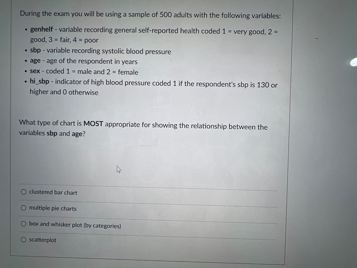 During the exam you will be using a sample of 500 adults with the following variables:
genhelf - variable recording general self-reported health coded 1 = very good, 2 =
good, 3 = fair, 4 = poor
sbp - variable recording systolic blood pressure
•age - age of the respondent in years
• sex-coded 1 = male and 2 = female
hi_sbp - indicator of high blood pressure coded 1 if the respondent's sbp is 130 or
higher and 0 otherwise
●
.
What type of chart is MOST appropriate for showing the relationship between the
variables sbp and age?
O clustered bar chart
O multiple pie charts
O box and whisker plot (by categories)
scatterplot