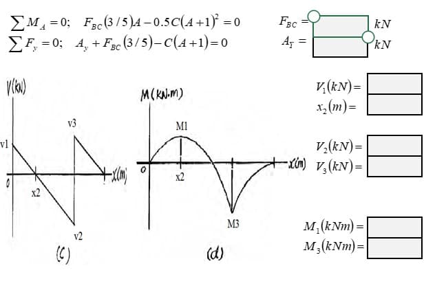 Ум -0; Fsc(3 /5)4 - 0.5C (4 +1)' %3Dо
УF - 0; А, +Fsc (3/5)-с (4 +1)- о
FBC
kN
BC
Ar
kN
V, (kN)=
x, (m)=
M(KN.m)
v3
M1
vl
v,(kN)=
-Lim) v,(kN):
х2
x2
M,(kNm) =
M,(kNm) =
M3
v2
(C)
(d)
