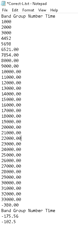 *Correct-L.txt - Notepad
File
Edit
Format View Help
Band Group Number Time
1000
2000
3000
4452
5698
6521.00
7854.00
8000.00
9000.00
10000.00
11000.00
12000.00
13000.00
14000.00
15000.00
16000.00
17000.00
18000.00
19000.00
20000.00
21000.00
22000.00
23000.00
24000.00
25000.00
26000.00
27000.00
28000.00
29000.00
30000.00
31000.00
32000.00
33000.00
-380.00
Band Group Number Time
- 175.56
- 102.5
