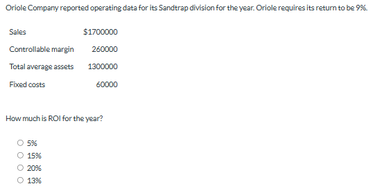 Oriole Company reported operating data for its Sandtrap division for the year. Oriole requires its return to be 9%.
Sales
Controllable margin
Total average assets
Fixed costs
$1700000
260000
1300000
60000
How much is ROI for the year?
5%
15%
O 20%
O 13%