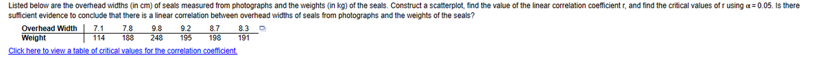 Listed below are the overhead widths (in cm) of seals measured from photographs and the weights (in kg) of the seals. Construct a scatterplot, find the value of the linear correlation coefficient r, and find the critical values of r using a= 0.05. Is there
sufficient evidence to conclude that there is a linear correlation between overhead widths of seals from photographs and the weights of the seals?
Overhead Width
7.1
7.8
9.8
9.2
8.7
8.3
Weight
114
188
248
195
198
191
Click here to view a table of critical values for the correlation coefficient.
