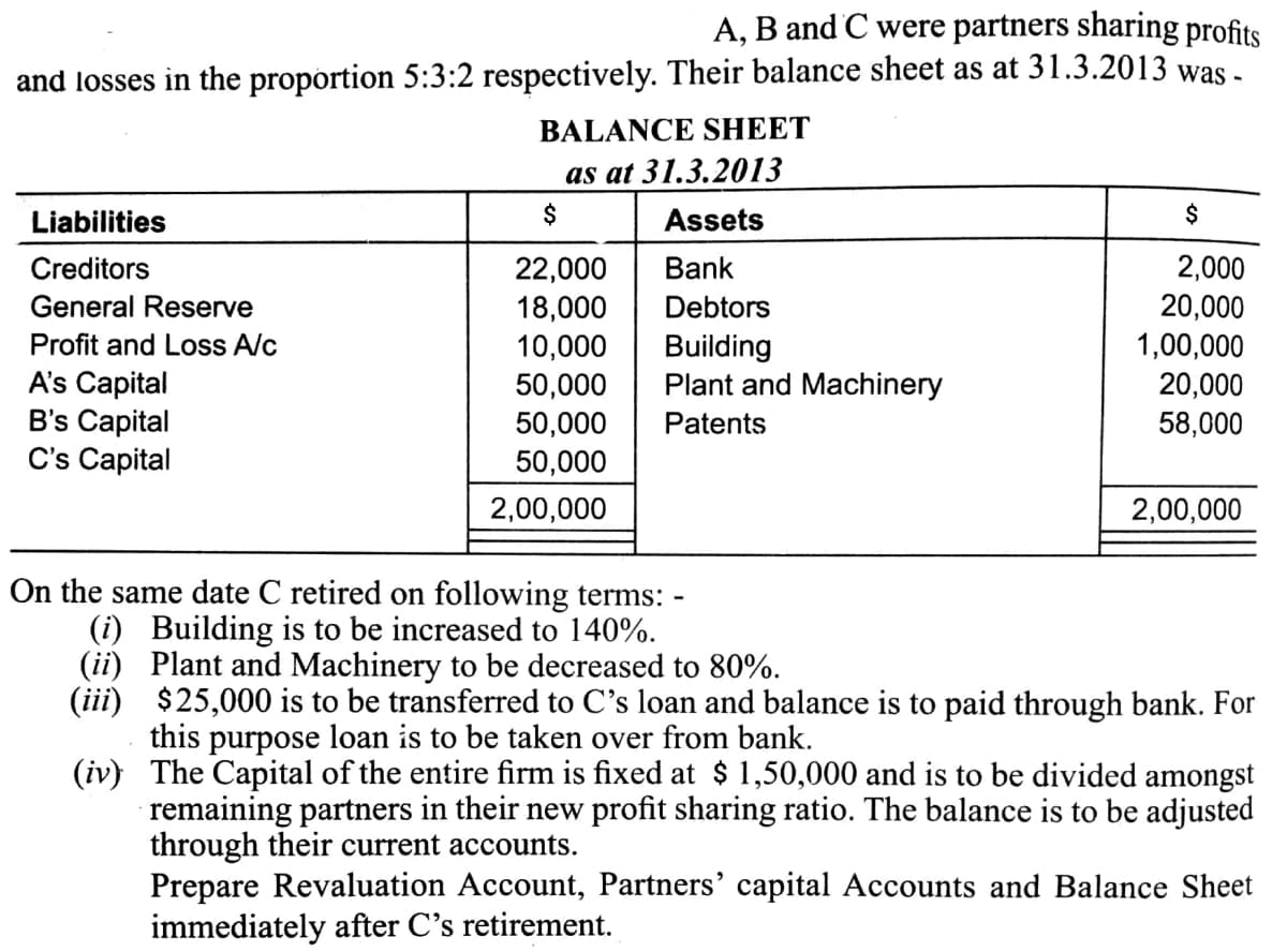 A, B and C were partners sharing profits
and losses in the proportion 5:3:2 respectively. Their balance sheet as at 31.3.2013 was -
BALANCE SHEET
as at 31.3.2013
Liabilities
$
Assets
2,000
20,000
1,00,000
20,000
58,000
Creditors
Bank
22,000
18,000
General Reserve
Debtors
Profit and Loss A/c
A's Capital
B's Capital
C's Capital
10,000
50,000
50,000
Building
Plant and Machinery
Patents
50,000
2,00,000
2,00,000
On the same date C retired on following terms: -
(i) Building is to be increased to 140%.
(ii) Plant and Machinery to be decreased to 80%.
(iii) $25,000 is to be transferred to C's loan and balance is to paid through bank. For
this purpose loan is to be taken over from bank.
(iv) The Capital of the entire firm is fixed at $ 1,50,000 and is to be divided amongst
remaining partners in their new profit sharing ratio. The balance is to be adjusted
through their current accounts.
Prepare Revaluation Account, Partners' capital Accounts and Balance Sheet
immediately after C's retirement.
