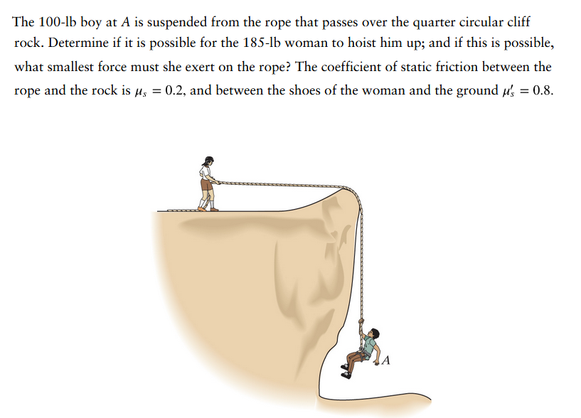 The 100-lb boy at A is suspended from the rope that passes over the quarter circular cliff
rock. Determine if it is possible for the 185-lb woman to hoist him up; and if this is possible,
what smallest force must she exert on the rope? The coefficient of static friction between the
rope and the rock is μ = 0.2, and between the shoes of the woman and the ground μ' = 0.8.