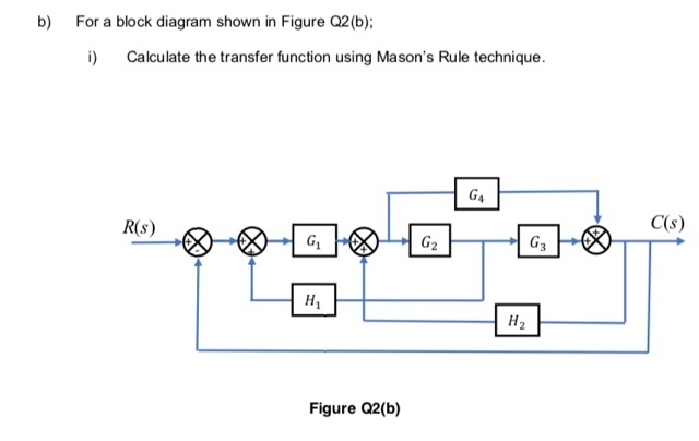 b) For a block diagram shown in Figure Q2(b);
i)
Calculate the transfer function using Mason's Rule technique.
GA
C(s)
R(s)
G
G2
G3
H2
Figure Q2(b)
