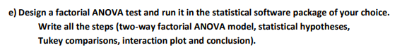 e) Design a factorial ANOVA test and run it in the statistical software package of your choice.
Write all the steps (two-way factorial ANOVA model, statistical hypotheses,
Tukey comparisons, interaction plot and conclusion).