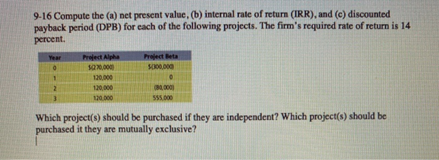 9-16 Compute the (a) net present value, (b) internal rate of return (IRR), and (c) discounted
payback period (DPB) for each of the following projects. The firm's required rate of return is 14
percent.
Year
Project Alpha
Project Beta
$2.20,000)
S000,000)
120,000
120,000
(80,000)
120,000
S55,000
Which project(s) should be purchased if they are independent? Which project(s) should be
purchased it they are mutually exclusive?
