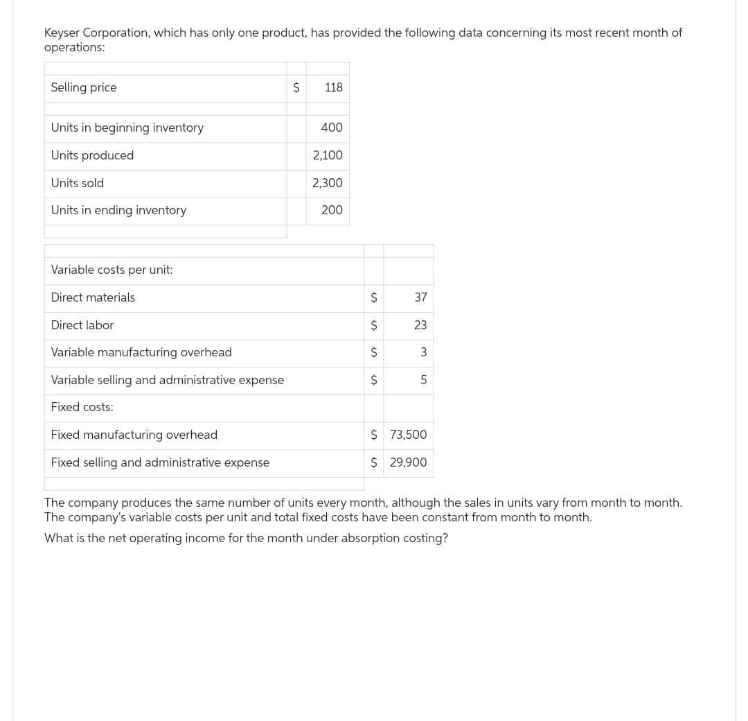 Keyser Corporation, which has only one product, has provided the following data concerning its most recent month of
operations:
Selling price
Units in beginning inventory
Units produced
Units sold
Units in ending inventory
Variable costs per unit:
Direct materials
Direct labor
Variable manufacturing overhead
Variable selling and administrative expense
Fixed costs:
Fixed manufacturing overhead
Fixed selling and administrative expense
$
118
400
2,100
2,300
200
$
$
$
$
37
23
3
5
$ 73,500
$ 29,900
The company produces the same number of units every month, although the sales in units vary from month to month.
The company's variable costs per unit and total fixed costs have been constant from month to month.
What is the net operating income for the month under absorption costing?