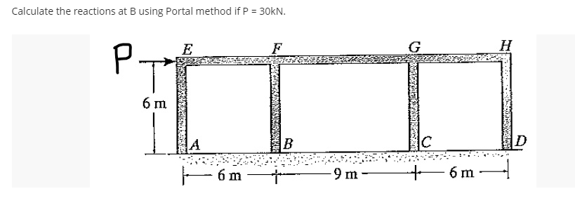 Calculate the reactions at B using Portal method if P = 30KN.
G
P.
E
6 m
A
B
D
6 m
-9 m
6 m
