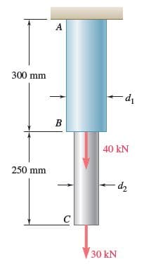 300 mm
40 kN
250 mm
30 kN
