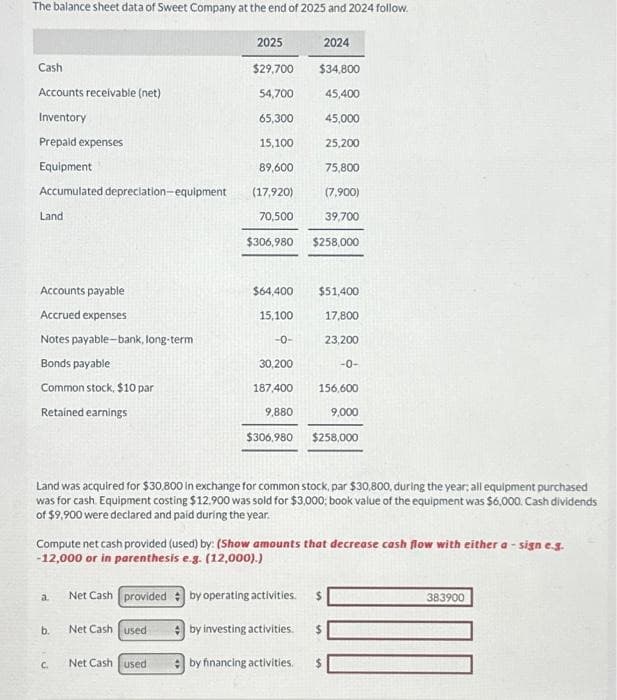 The balance sheet data of Sweet Company at the end of 2025 and 2024 follow.
Cash
Accounts receivable (net)
Inventory
Prepaid expenses
Equipment
Accumulated depreciation-equipment
Land
Accounts payable
Accrued expenses
Notes payable-bank, long-term
Bonds payable
Common stock, $10 par
Retained earnings
a
b.
C.
2025
2024
$29,700
$34,800
54,700
45,400
65,300
45,000
15,100
25,200
89,600
75,800
(17,920)
(7,900)
70,500
39,700
$306,980 $258,000
Land was acquired for $30,800 in exchange for common stock, par $30,800, during the year; all equipment purchased
was for cash. Equipment costing $12.900 was sold for $3,000; book value of the equipment was $6,000. Cash dividends
of $9,900 were declared and paid during the year.
$64,400 $51,400
15,100
17,800
-0-
23,200
30,200
-0-
187,400
156,600
9,880
Compute net cash provided (used) by: (Show amounts that decrease cash flow with either a-sign e.g.
-12,000 or in parenthesis e.g. (12,000).)
Net Cash used
$306,980
Net Cash used
Net Cash provided by operating activities.
9,000
$258,000
by investing activities. $
by financing activities.
383900