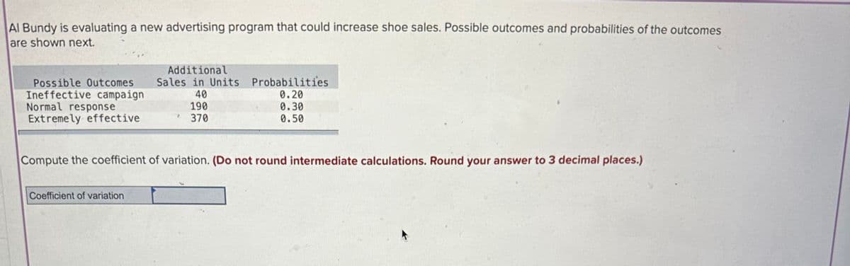 Al Bundy is evaluating a new advertising program that could increase shoe sales. Possible outcomes and probabilities of the outcomes
are shown next.
Possible Outcomes
Ineffective campaign
Normal response
Extremely effective
Additional
Sales in Units
40
190
370
Coefficient of variation
Probabilities
0.20
0.30
0.50
Compute the coefficient of variation. (Do not round intermediate calculations. Round your answer to 3 decimal places.)