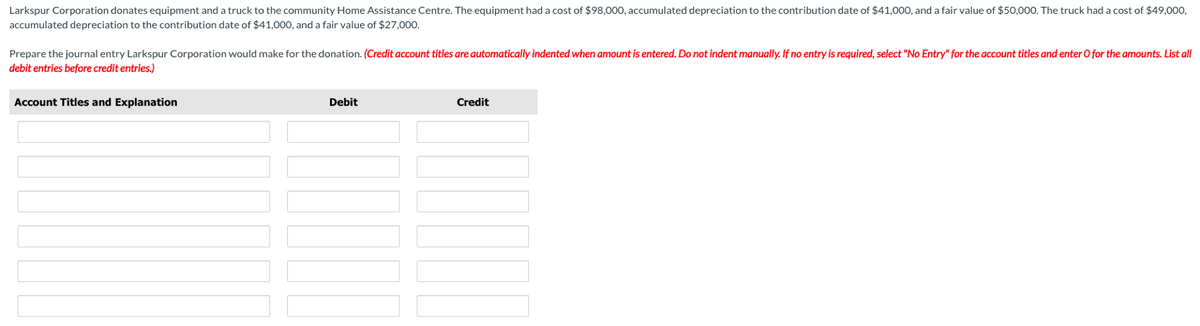 Larkspur Corporation donates equipment and a truck to the community Home Assistance Centre. The equipment had a cost of $98,000, accumulated depreciation to the contribution date of $41,000, and a fair value of $50,000. The truck had a cost of $49,000,
accumulated depreciation to the contribution date of $41,000, and a fair value of $27,000.
Prepare the journal entry Larkspur Corporation would make for the donation. (Credit account titles are automatically indented when amount is entered. Do not indent manually. If no entry is required, select "No Entry" for the account titles and enter O for the amounts. List all
debit entries before credit entries.)
Account Titles and Explanation
Debit
Credit