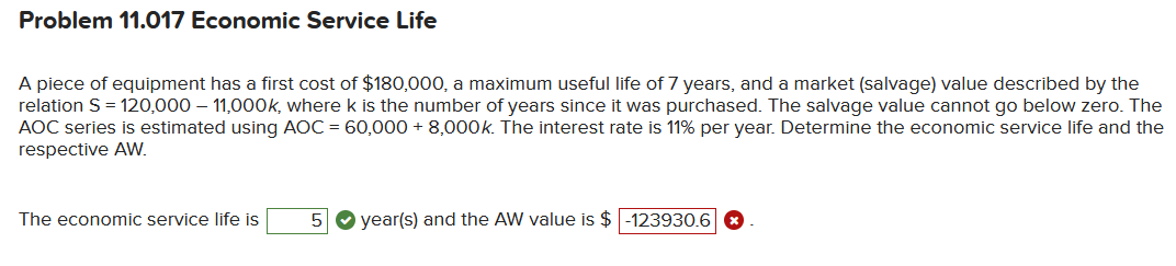 Problem 11.017 Economic Service Life
A piece of equipment has a first cost of $180,000, a maximum useful life of 7 years, and a market (salvage) value described by the
relation S = 120,000 - 11,000k, where k is the number of years since it was purchased. The salvage value cannot go below zero. The
AOC series is estimated using AOC = 60,000 + 8,000k. The interest rate is 11% per year. Determine the economic service life and the
respective AW.
The economic service life is
5
year(s) and the AW value is $ -123930.6 ×