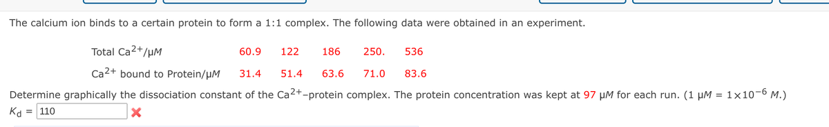 The calcium ion binds to a certain protein to form a 1:1 complex. The following data were obtained in an experiment.
Total Ca2+/µM
60.9
122
186
250.
536
Ca2+ bound to Protein/µM
31.4
51.4
63.6
71.0
83.6
Determine graphically the dissociation constant of the Ca2+-protein complex. The protein concentration was kept at 97 µM for each run. (1 µM = 1×10-6 M.)
Kd
= 110
