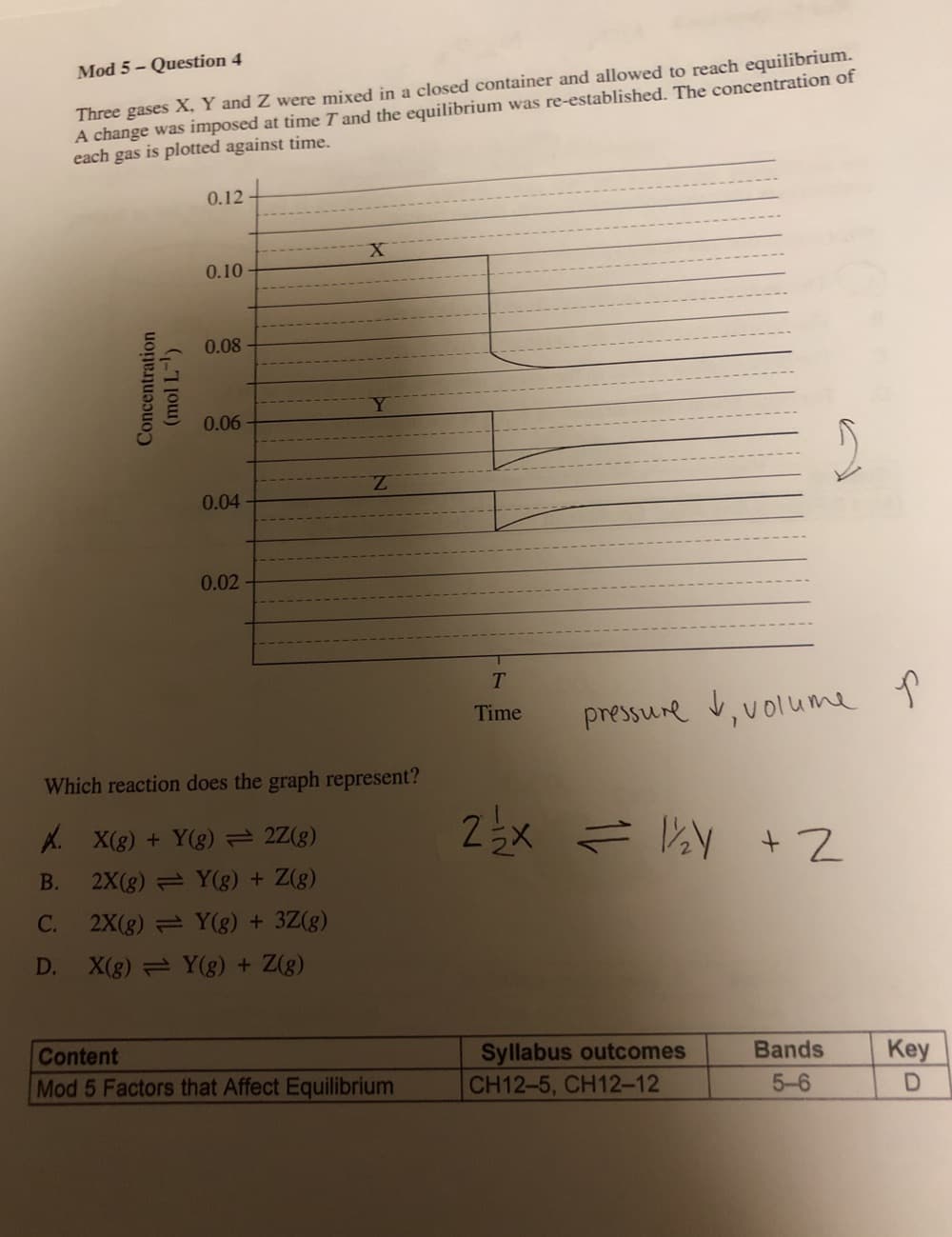 Mod 5- Question 4
Three gases X, Y and Z were mixed in a closed container and allowed to reach equilibrium.
A change was imposed at time T and the equilibrium was re-established. The concentration of
each gas is plotted against time.
B.
C.
D.
Concentration
(mol L-¹)
0.12
0.10
0.08
0.06
0.04
0.02
X
Z
Which reaction does the graph represent?
XX(g) + Y(g) = 2Z(g)
2X(g) = Y(g) + Z(g)
2X(g) = Y(g) + 3Z(g)
X(g) = Y(g) + Z(g)
Content
Mod 5 Factors that Affect Equilibrium
T
Time
pressure ↓, volume p
2 = x = 1/½/₂24 +2
Syllabus outcomes
CH12–5, CH12–12
Bands
5-6
Key
D