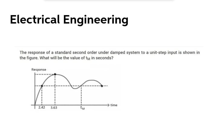 Electrical Engineering
The response of a standard second order under damped system to a unit-step input is shown in
the figure. What will be the value of tm in seconds?
Response
time
2.42
3.63
