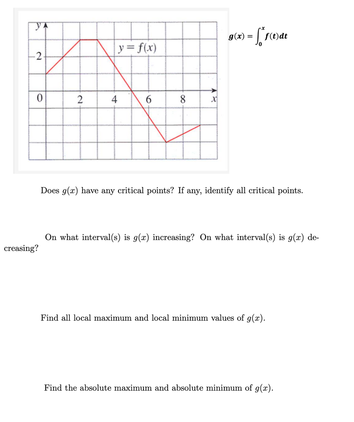 YA
-2
0
creasing?
2
y = f(x)
4
6
8
x
(x) = f* f(t) at
g(
Does g(x) have any critical points? If any, identify all critical points.
On what interval(s) is g(x) increasing? On what interval(s) is g(x) de-
Find all local maximum and local minimum values of g(x).
Find the absolute maximum and absolute minimum of g(x).